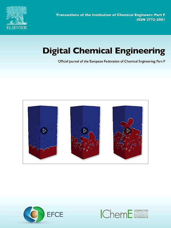 Go to journal home page - Digital Chemical Engineering